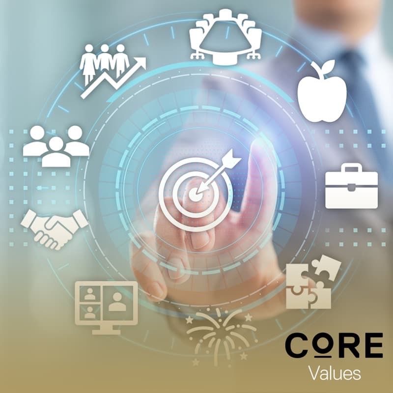 Core Values - Core Partner AG Core Values - Core Partner AG